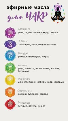Техники для укрепления солнечной плексусной чакры