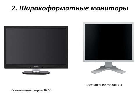 Технические возможности мониторов