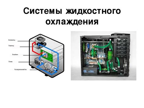 Технические детали измерения ГВС потребления ПК