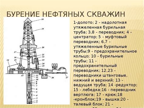 Технические особенности громмета