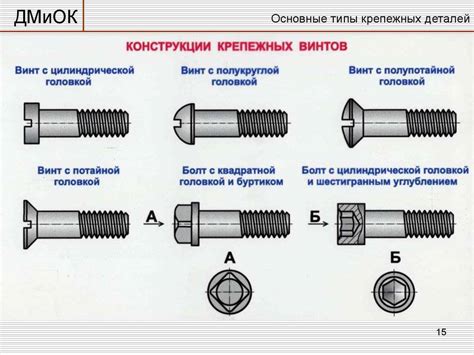 Типы винтов байпаса