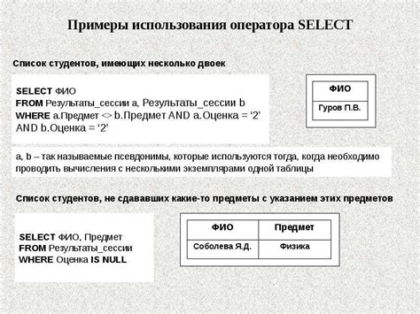Типы широковещательного запроса: