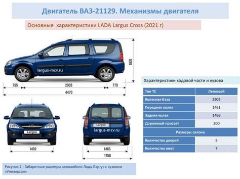 Тонкости настройки машины для лучшего проезда