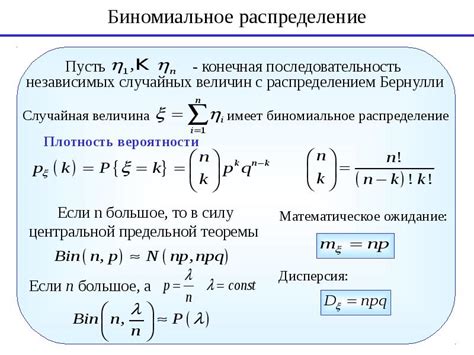 Точность результатов