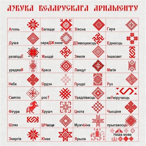 Традиционные символы