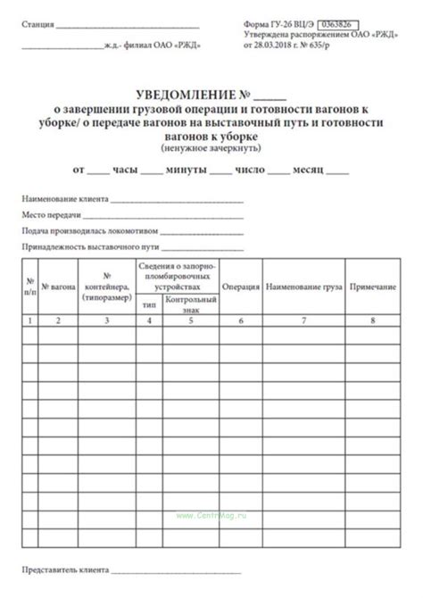 Уведомления о завершении поездки