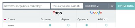 Улучшение видимости в поисковой выдаче