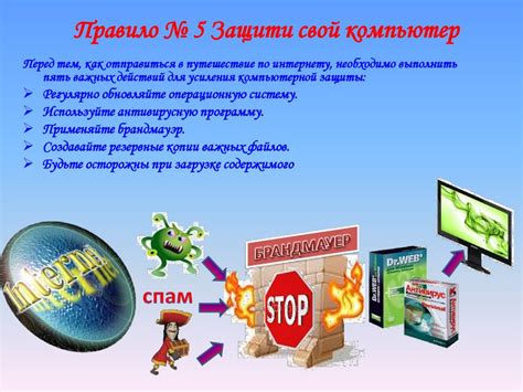 Уникальные способы предотвращения доступа посторонних