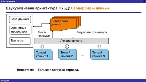 Управление базами данных через интерфейс