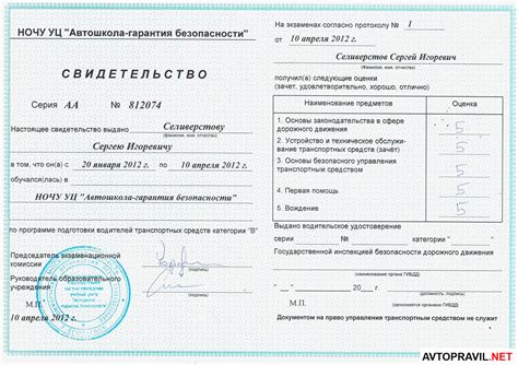 Условия для сдачи экзамена