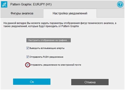Установка и настройка алертов