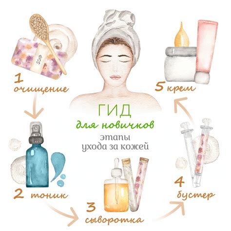 Уход за кожей лица