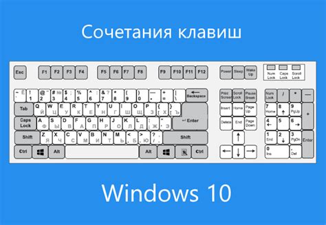 Уход и обслуживание новых клавиш