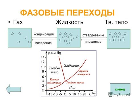 Фазовые переходы и изменения структуры металла