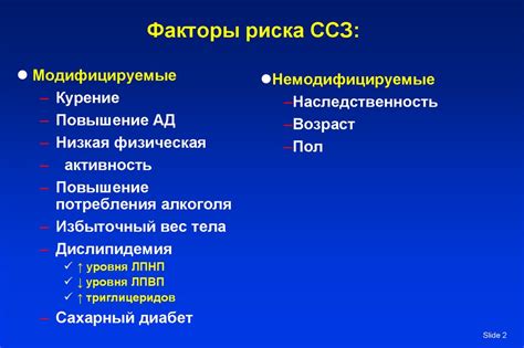 Факторы, влияющие на группу риска