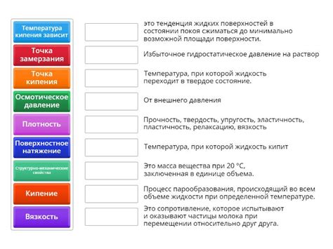 Физические свойства готовых продуктов
