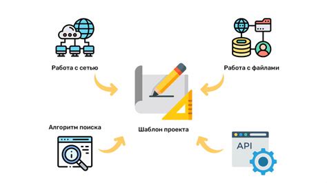 Фреймворки и библиотеки для работы с зависимостями
