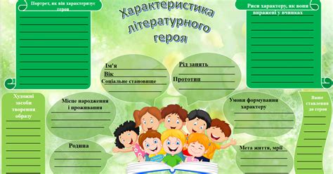 Характеристика персонажа