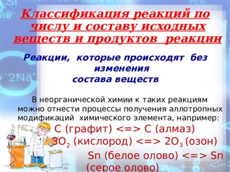 Характеристики молекулярной структуры исходных веществ и готовых продуктов