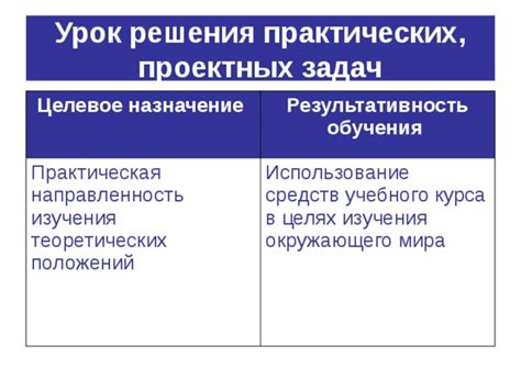 Целевое назначение и использование плодов