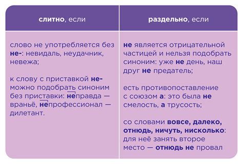 Частотность использования вопросительной частицы "уж" в современном русском языке
