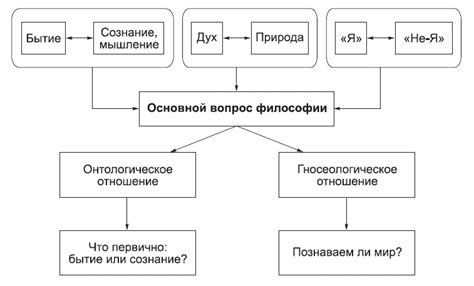 Человек и сарко́птоз: основные вопросы