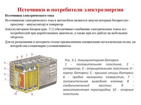 Что происходит в случае поломок