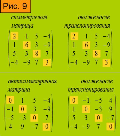 Что такое не квадратная матрица