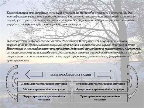 Чувство опасности и волнения