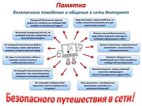 Шаги по габаритам для безопасного использования