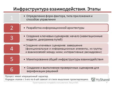 Шаги по созданию рар пух