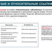 Шаг 1. Выделите несмежные ячейки
