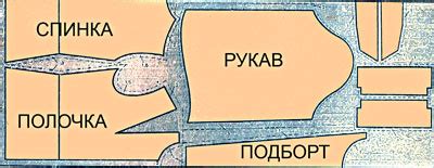 Шаг 2: Выбор ткани и раскрой