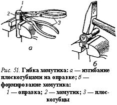 Шаг 2: Изгибание и формирование отмычки