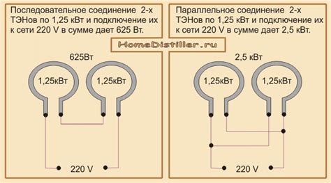 Шаг 2: Расчет мощности тэна