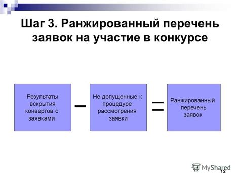 Шаг 3: Ожидание рассмотрения заявки