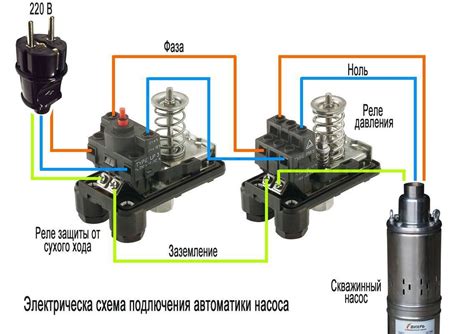 Шаг 3: Подготовка проводки для подключения к реле