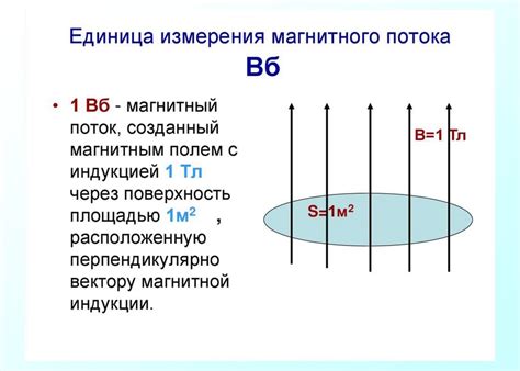 Шаг 3. Проверка магнитного поля