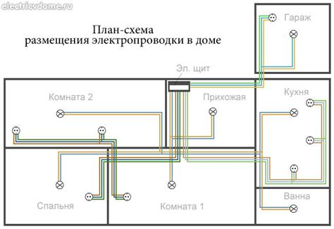 Шаг 4: Подготовка проводки и подключение к электростеклоподъемникам