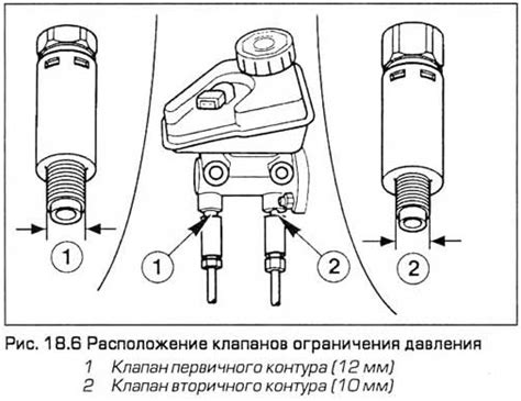 Шаг 4: Установка главного блока АБС