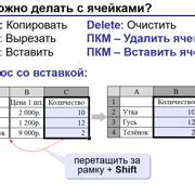 Шаг 5: Работа с ячейками и значениями
