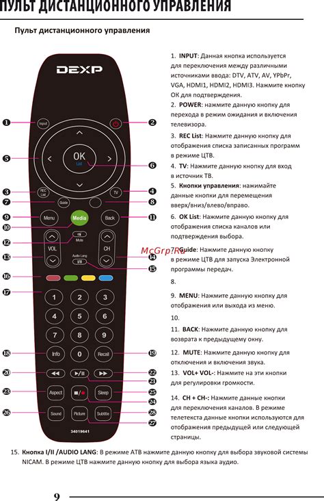 Шаг 6. Обучение пульта новым функциям телевизора