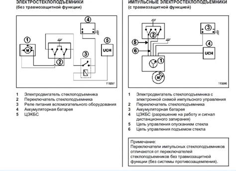 Шаг 7: Отрегулировка работы электростеклоподъемников и завершение установки