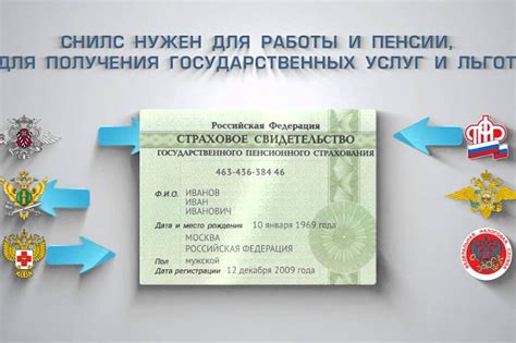 Шаг 8: Использование СНИЛС для работы и налогообложения
