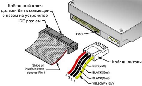 Шаг 8: Отключение ttl от жесткого диска