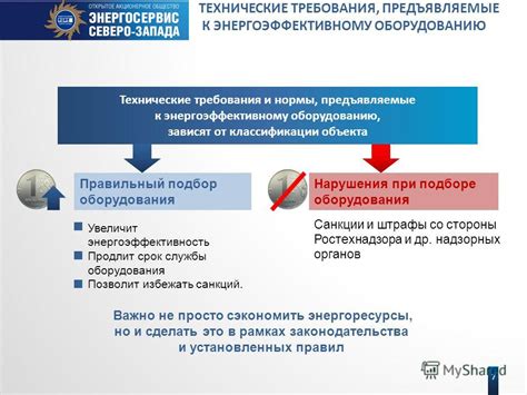 Штрафы и санкции со стороны контролирующих органов
