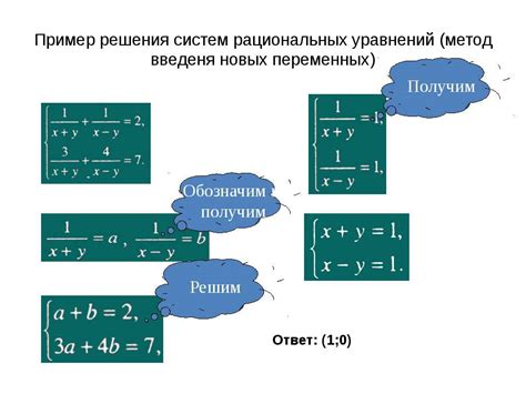 Эволюция формулы и приверженность к количеству