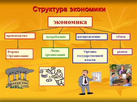 Экономическое воздействие проблем