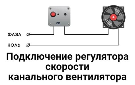 Этап 3: Определение скорости вентилятора