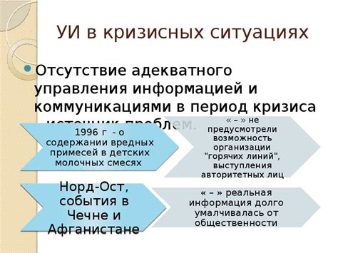 Эффективное управление информацией